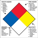 Picture of 2" x 2" - "Health Hazard Fire Hazard Specific Hazard Reactivity"