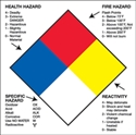 Picture of 4" x 4" - "Health Hazard Fire Hazard Specific Hazard Reactivity"