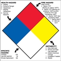 Picture of 10 3/4" x 10 3/4" - "Health Hazard Fire Hazard Specific Hazard Reactivity"
